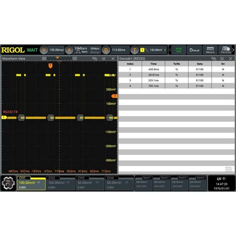 Rigol Dho Oscilloscope