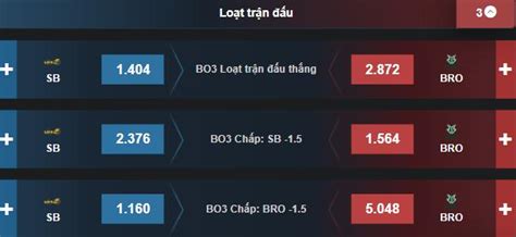 Dự đoán Soi Kèo Lck Mùa Hè 2021 Ns Vs Af Lsb Vs Bro