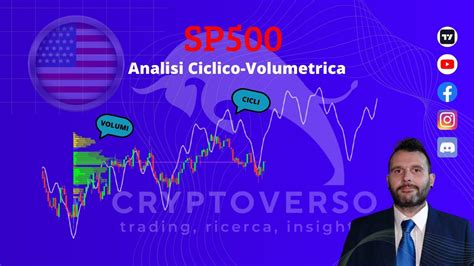 SP500 Analisi Ciclico Volumetrica Del 18 06 2023 YouTube