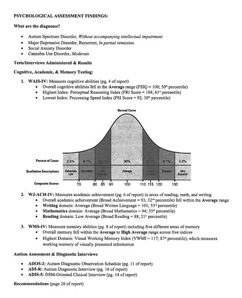 I just received my official Diagnosis of Autism : r/autism