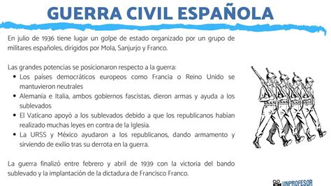 Fases De La Guerra Civil Espa Ola Resumen Con V Deos