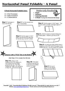 Middle School Foldables Panel Series Foldable Graphic Organizer