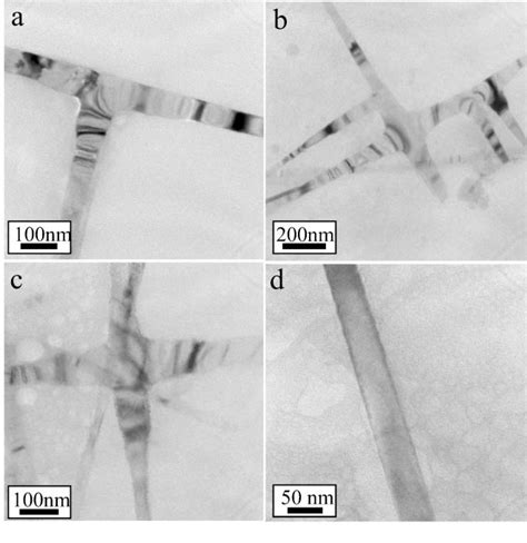 Figure From Controlled Synthesis Of Crystalline Tellurium Nanorods