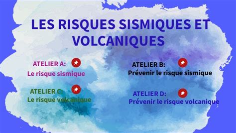 Les Risques Sismiques Et Volcaniques