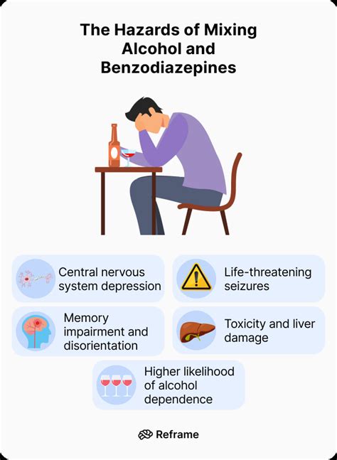 Why Alcohol And Benzodiazepines Are A Deadly Mix