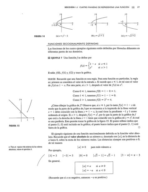 Calculo de una variable james stewart 6 edición PDF