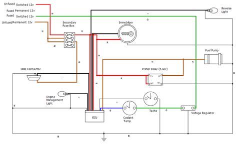 Eci Fuel Systems Control Panel Wiring Diagram