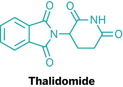 mechanism thalidomide