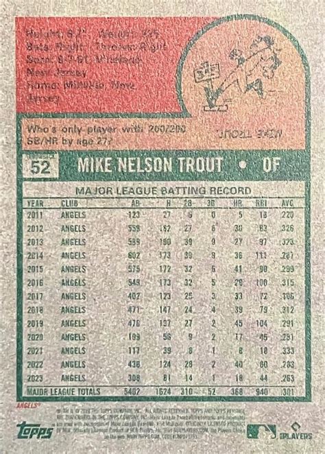 Topps Heritage Mike Trout Trading Card Database