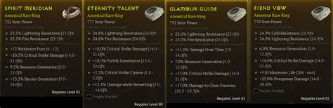 Barb Rings Topic D2jsp