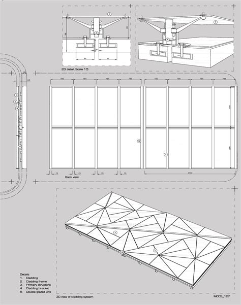 Federation Square, Melbourne, Australia — Newtecnic Architects and ...