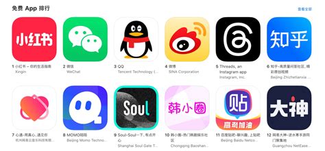 O Aplicativo Threads Atinge O Top Na App Store Da Apple Na China