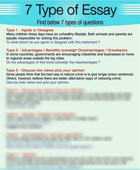 SOLUTION Types Of Essays Studypool