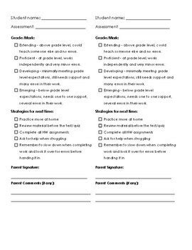 Assessment Tool By Kelsey Dang Tpt