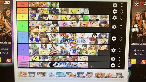 Tier List Dos Personagens Que Eu Gosto De Usar Super Smash Bros