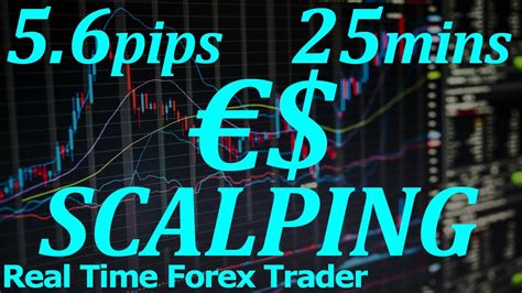 5 6 Pips Scalping Eurusd Forex Live Day Trading How To Trade Scalp