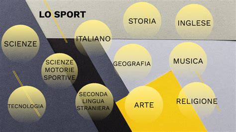 Lo Sport Tesina By Michele Nicastro On Prezi