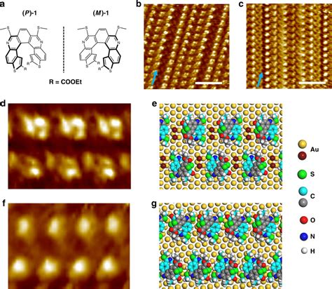 The Helicene Au Complex A Molecular Structures Of The Two Enantiomers