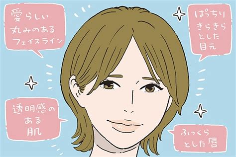 男性が好きな顔の条件とは？ パーツや輪郭・雰囲気の特徴を徹底解剖｜「マイナビウーマン」