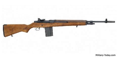 Bought An M1a Now What The Armory Life Forum