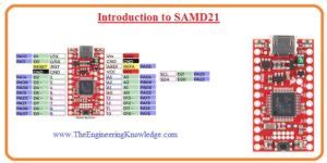 Introduction To Samd Arm Cortex M Microcontroller The Engineering