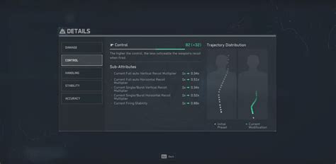 Delta Force Builds And Loadouts