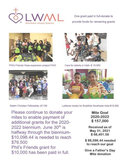 Lmwl Nid Mission Grant Poster For June Lutheran Women S