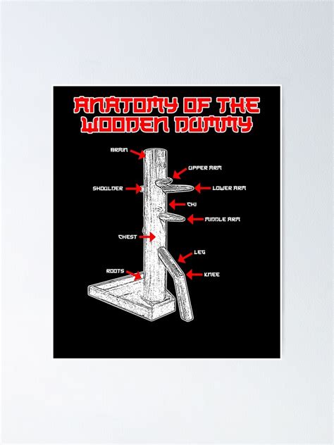 Wooden Dummy Anatomy Wing Chun Martial Art Poster By Printpress