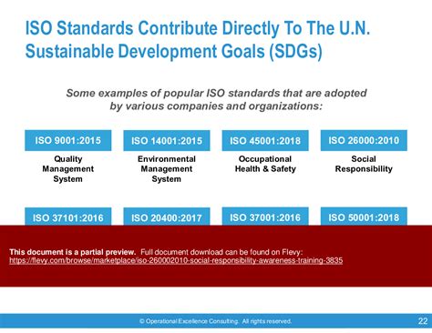 Ppt Iso 260002010 Social Responsibility Awareness Training 96