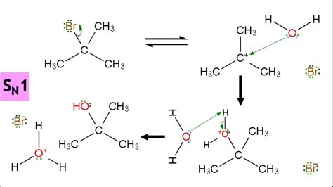 Substitui O Nucleof Lica Unimolecular Passo A Passo Youtube