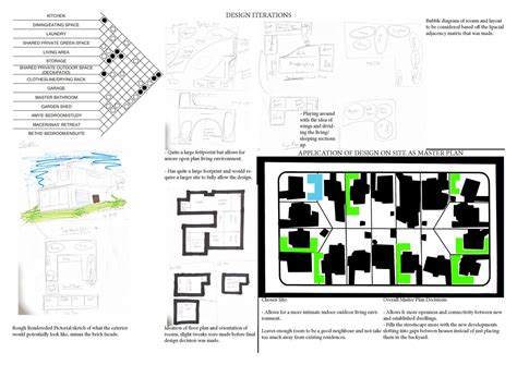 Urban Infill Proposal On Behance