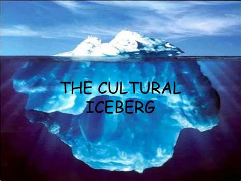 Cultural Iceberg Template