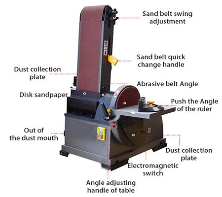 X Inch Belt And Inch Disc Sander Tool