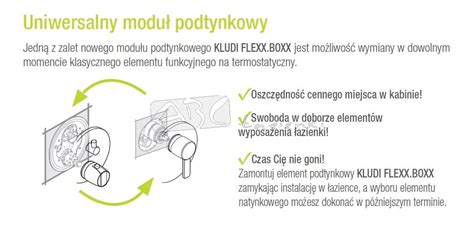 Kludi Flexx Boxx Element Podtynkowy Elementy Wewn Trzne Do