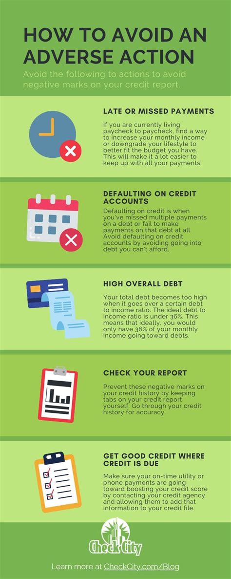 Understanding Adverse Action Notices In Loan Applications