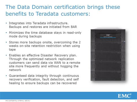 Its Getting Better All The Time Emc And Teradata Deliver Better