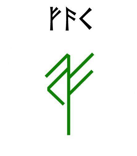 ᚠᚨᚲ FehuAnsuzKenaz Formula To show the further path Norse