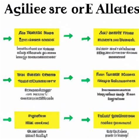 Alleles in Science: A Comprehensive Guide - The Enlightened Mindset