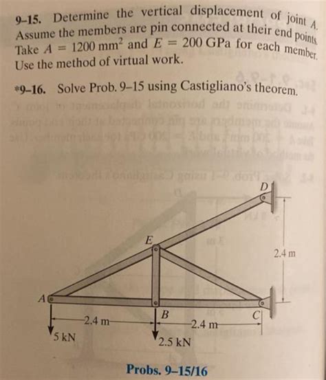 Solved 9 15 Determine The Vertical Displacement Of Joint A Chegg