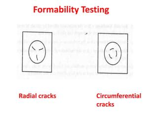 Erichsen Cupping Test PPT