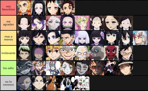 Mi Opinion De Personajes De Kimetsu No Yaiba Tier List Hecho Y