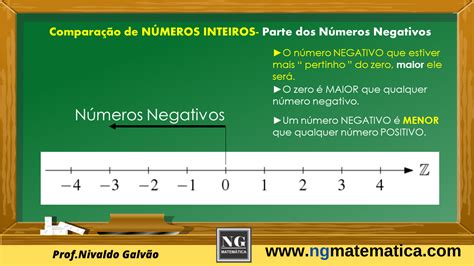 Matem Tica Professor Nivaldo Galv O Compara O De N S Inteiros