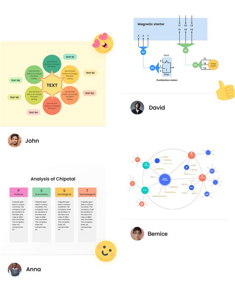 [official] Edrawmax Online All In One Diagram Maker And Software