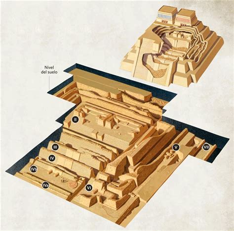 El Templo Mayor De Tenochtitl N