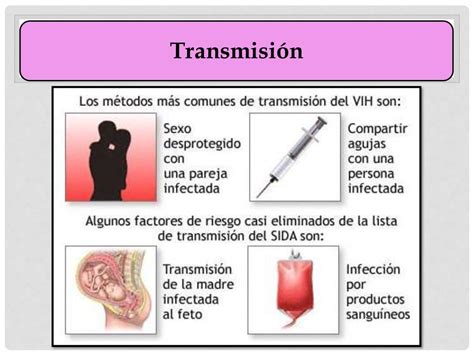 Vih Sida Virus De Inmunodeficiencia Humana Sindrome De Inmunodef…