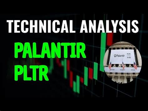 Palantir Technologies PLTR 14July22Technical Analysis YouTube