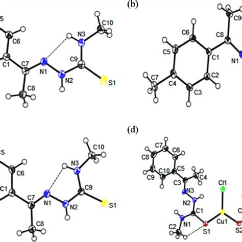 The Molecular Structures Of The Ligands L 1 A L 2 B And L 6 C Download Scientific