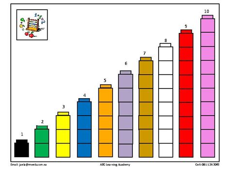 Counting cubes clipart - Clipground