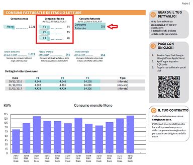 Enel Bolletta Online Come Pagare E Come Leggere