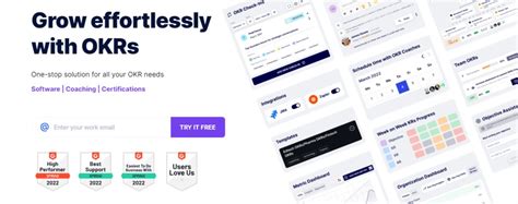 14 Best Okr Software For 2023 Geekflare